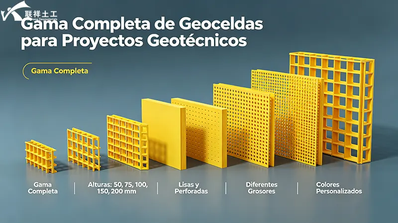 Aplicación de geoceldas Lianxiang en proyectos geotécnicos ecológicos y estabilización de taludes
